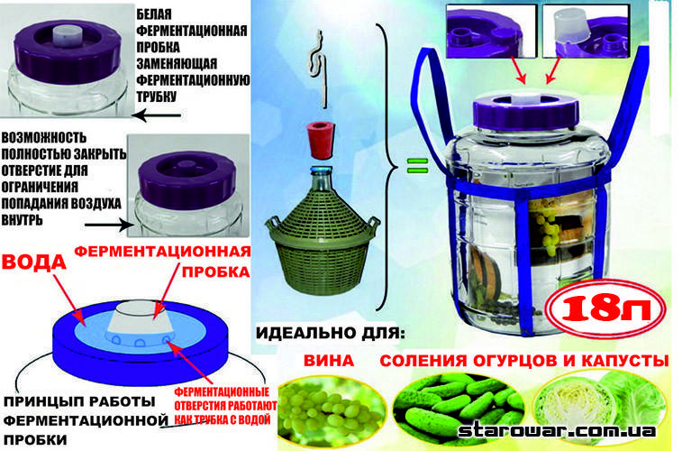 Багатофункціональна банка 18 л Скло — изображение 4