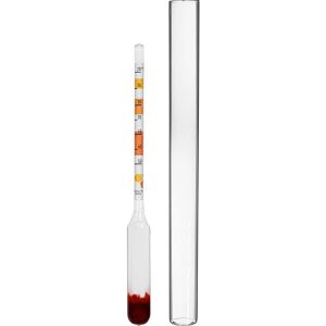 BIOWIN Медомер