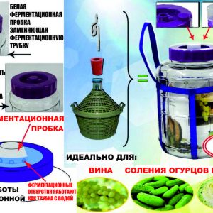 Багатофункціональна пляшка 30 л